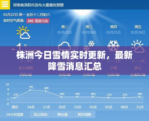 株洲今日雪情实时更新，最新降雪消息汇总