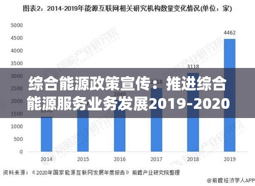 综合能源政策宣传：推进综合能源服务业务发展2019-2020年行动计划 