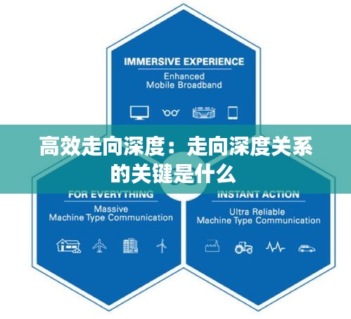 高效走向深度：走向深度关系的关键是什么 