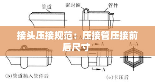 接头压接规范：压接管压接前后尺寸 