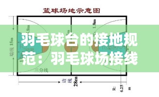 羽毛球台的接地规范：羽毛球场接线 
