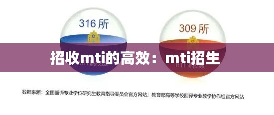 招收mti的高效：mti招生 