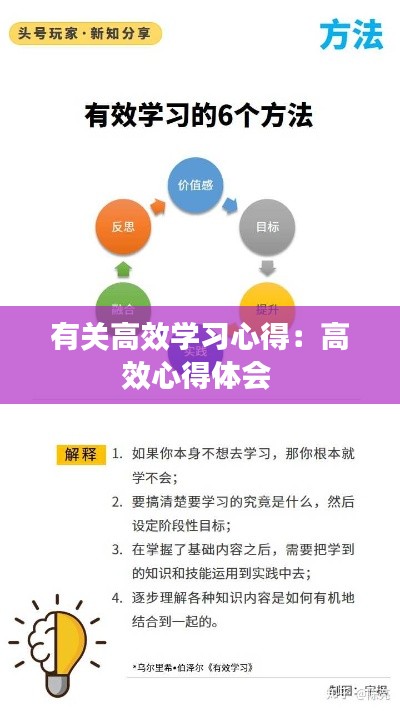 有关高效学习心得：高效心得体会 