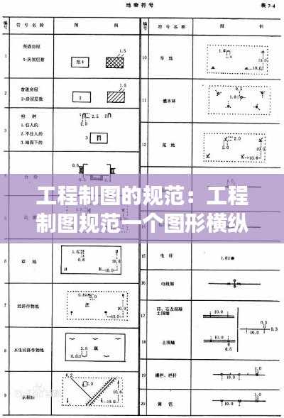 工程制图的规范：工程制图规范一个图形横纵两个方向比例尺可以不一样吗 