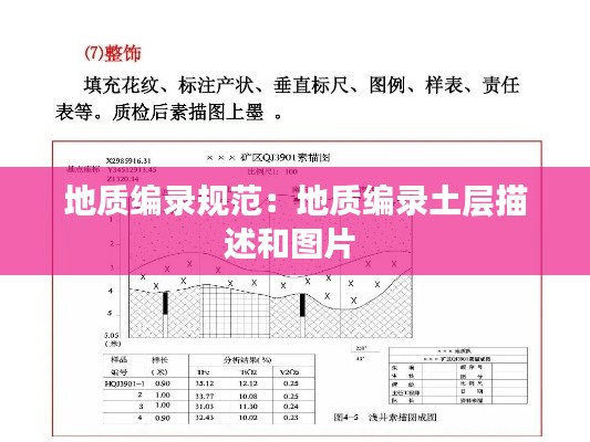 地质编录规范：地质编录土层描述和图片 