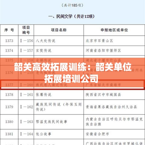 韶关高效拓展训练：韶关单位拓展培训公司 