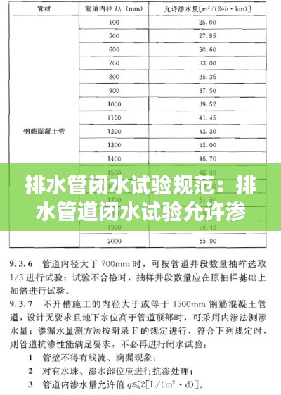 排水管闭水试验规范：排水管道闭水试验允许渗水量是多少 