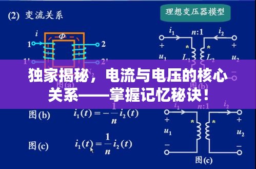 独家揭秘，电流与电压的核心关系——掌握记忆秘诀！
