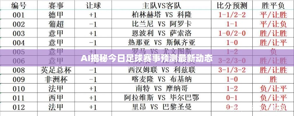 AI揭秘今日足球赛事预测最新动态