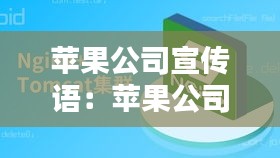 苹果公司宣传语：苹果公司宣传片 