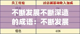 不断发展不断深造的成语：不断发展是四字词语吗 