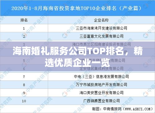 海南婚礼服务公司TOP排名，精选优质企业一览