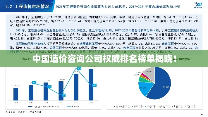 中国造价咨询公司权威排名榜单揭晓！