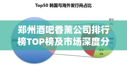 郑州酒吧香薰公司排行榜TOP榜及市场深度分析