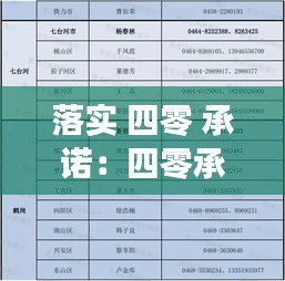 落实 四零 承诺：四零承诺的具体内容是什么 