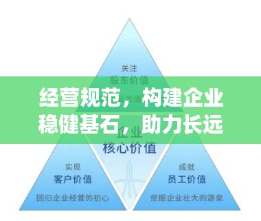 经营规范，构建企业稳健基石，助力长远发展之路