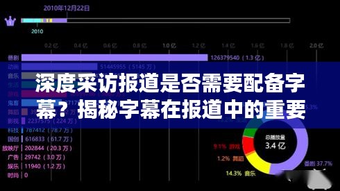 深度采访报道是否需要配备字幕？揭秘字幕在报道中的重要性！