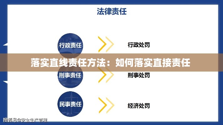 落实直线责任方法：如何落实直接责任 
