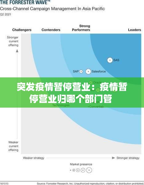突发疫情暂停营业：疫情暂停营业归哪个部门管 