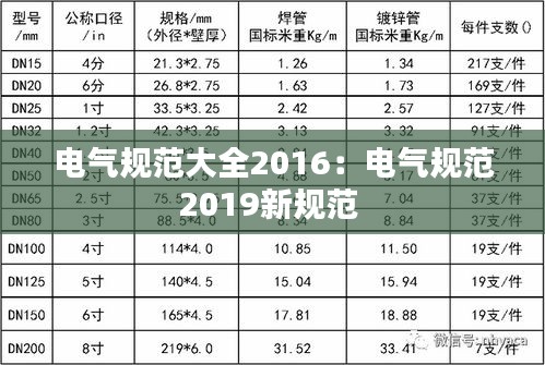 电气规范大全2016：电气规范2019新规范 