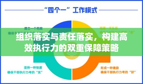 组织落实与责任落实，构建高效执行力的双重保障策略