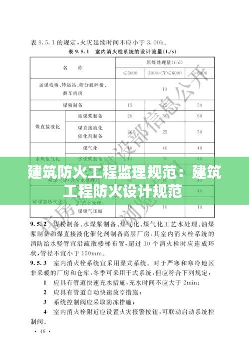 建筑防火工程监理规范：建筑工程防火设计规范 