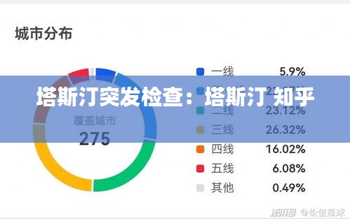 塔斯汀突发检查：塔斯汀 知乎 
