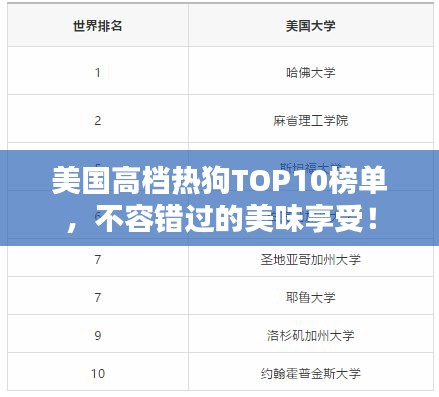 美国高档热狗TOP10榜单，不容错过的美味享受！