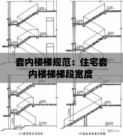 套内楼梯规范：住宅套内楼梯梯段宽度 