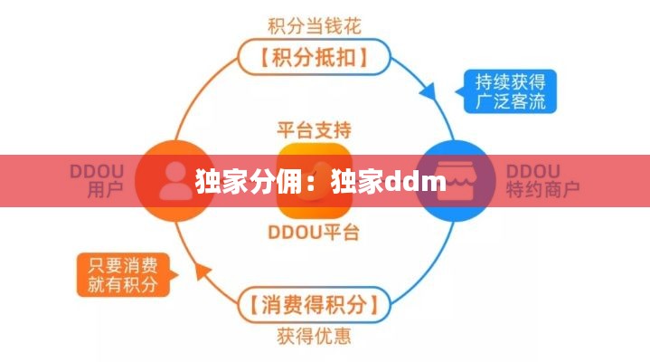 独家分佣：独家ddm 
