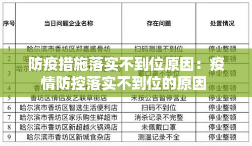 防疫措施落实不到位原因：疫情防控落实不到位的原因 