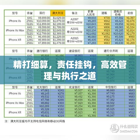 精打细算，责任挂钩，高效管理与执行之道