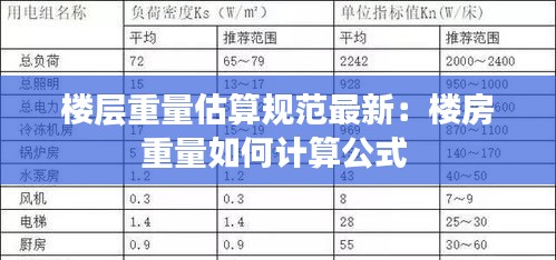 楼层重量估算规范最新：楼房重量如何计算公式 