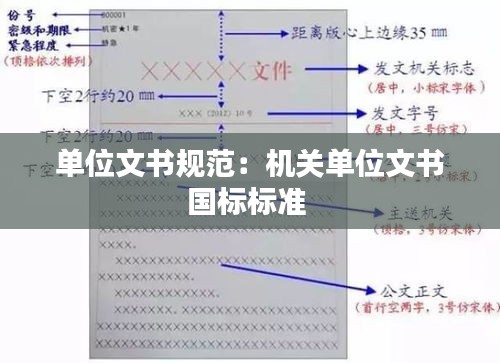单位文书规范：机关单位文书国标标准 