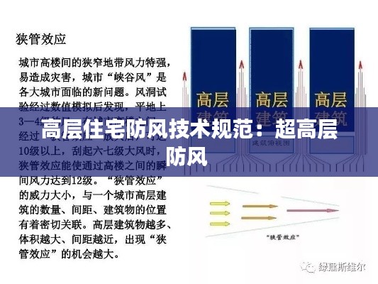 高层住宅防风技术规范：超高层防风 