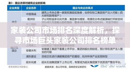 家装公司市场排名深度解析，探寻市场巨头家装公司排名榜单！
