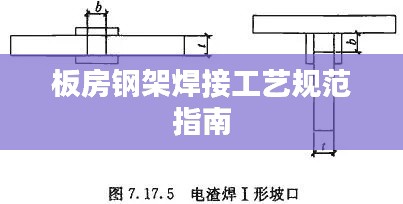 板房钢架焊接工艺规范指南