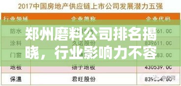 郑州磨料公司排名揭晓，行业影响力不容小觑