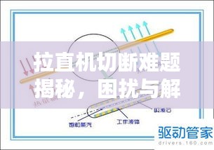 拉直机切断难题揭秘，困扰与解决方案一网打尽