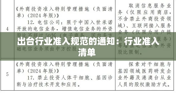 出台行业准入规范的通知：行业准入清单 