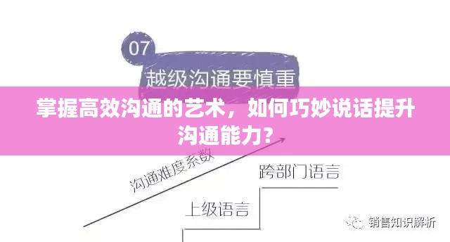 掌握高效沟通的艺术，如何巧妙说话提升沟通能力？
