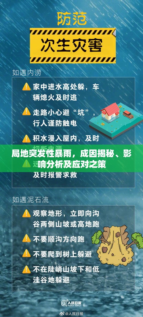 局地突发性暴雨，成因揭秘、影响分析及应对之策
