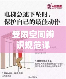 受限空间辨识规范详解，保障安全，不可或缺的安全知识！