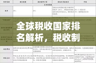 全球税收国家排名解析，税收制度、税率及影响一览