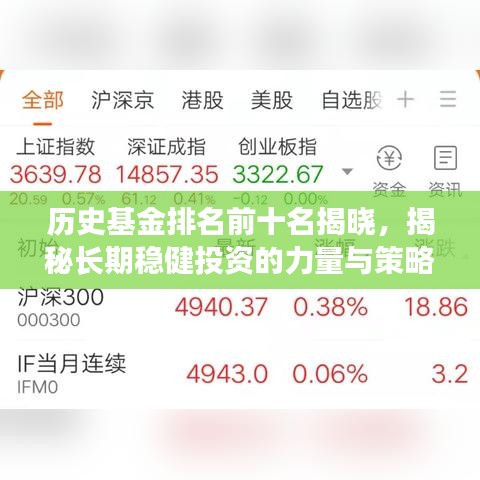 历史基金排名前十名揭晓，揭秘长期稳健投资的力量与策略