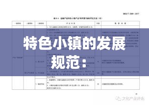 特色小镇的发展规范： 