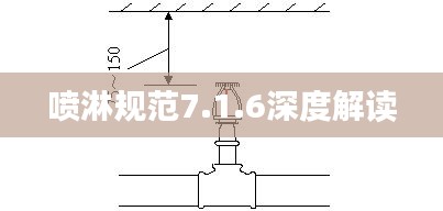 喷淋规范7.1.6深度解读