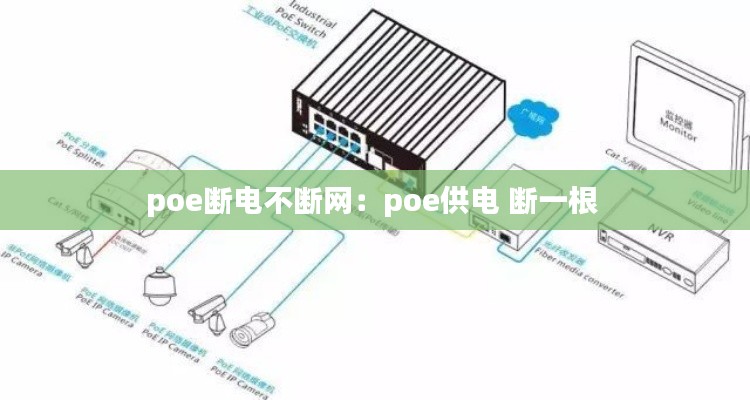 poe断电不断网：poe供电 断一根 