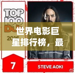 世界电影巨星排行榜，最伟大明星TOP榜单揭晓！