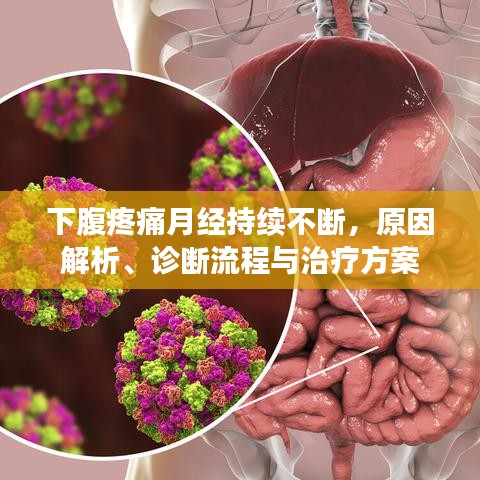 下腹疼痛月经持续不断，原因解析、诊断流程与治疗方案